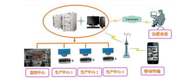 BETWAY������(����ķ��)�ٷ���վ-Official Platform
