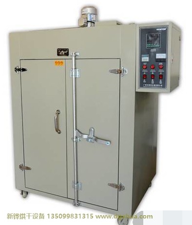 ��ҵ�˷�ʽ������