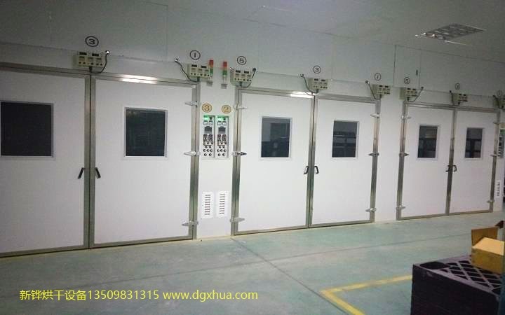 ��ҩ��ҵCMPר����պ���