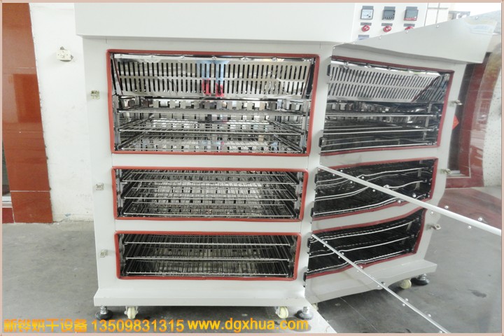 PCB���ȷ�ѭ������