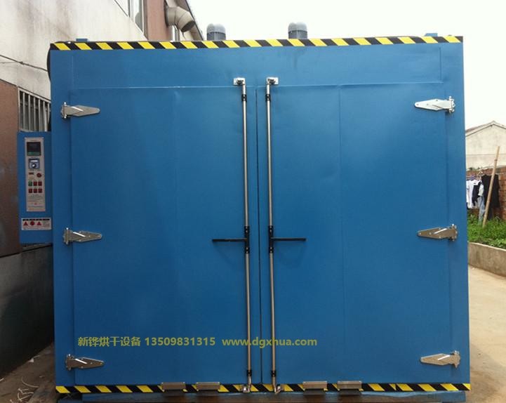 ��ѭ������