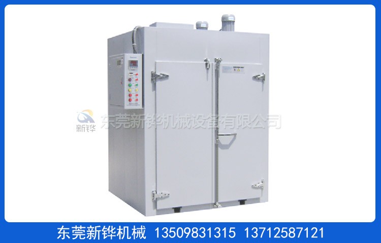 ��ҵ��������