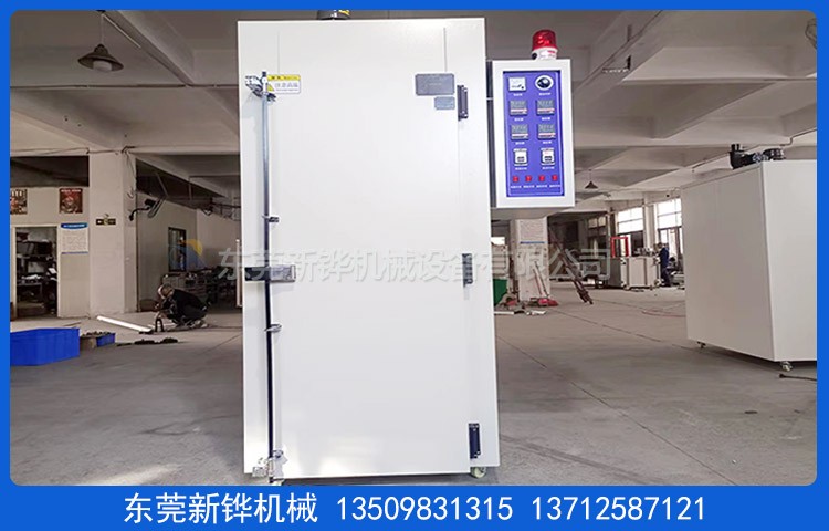 ��ҵ���ϸ�����